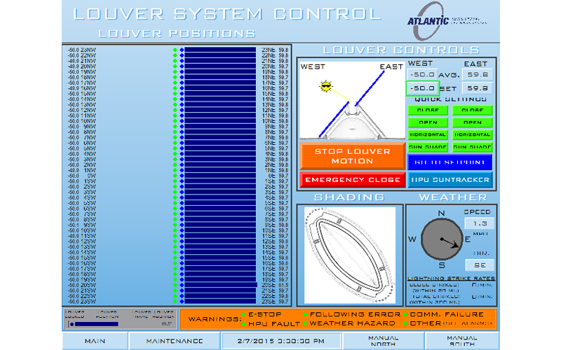 Louver System Control