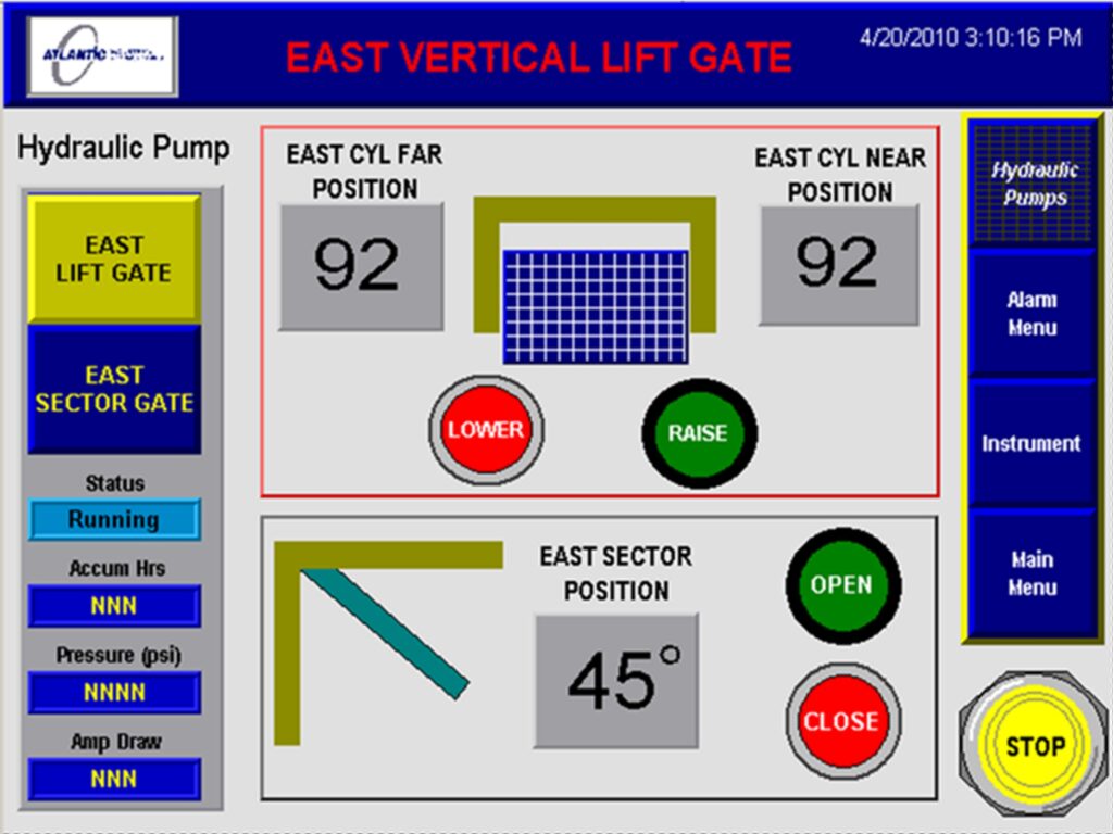 Revolutionizing Industries: The Pivotal Role of Electro-Hydraulic Systems in Modern Technology